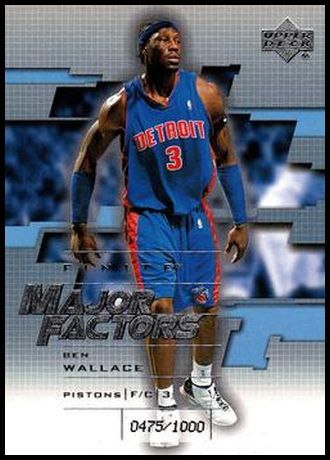 290 Ben Wallace